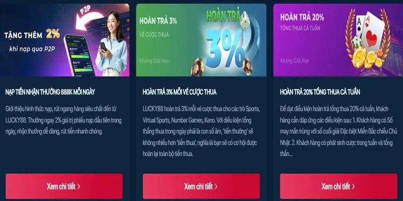 Tổng quan các chương trình khuyến mãi bj388 code